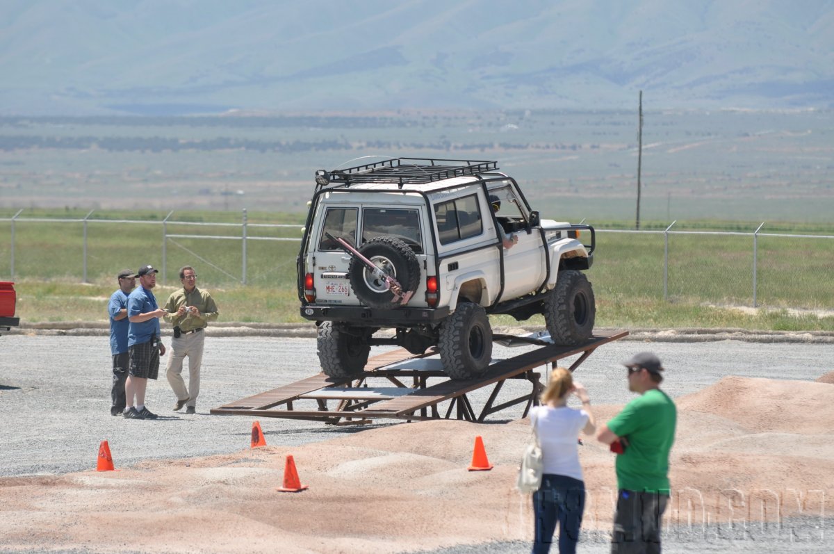 Keywords: CruiserFest,Miller Motorsports Park